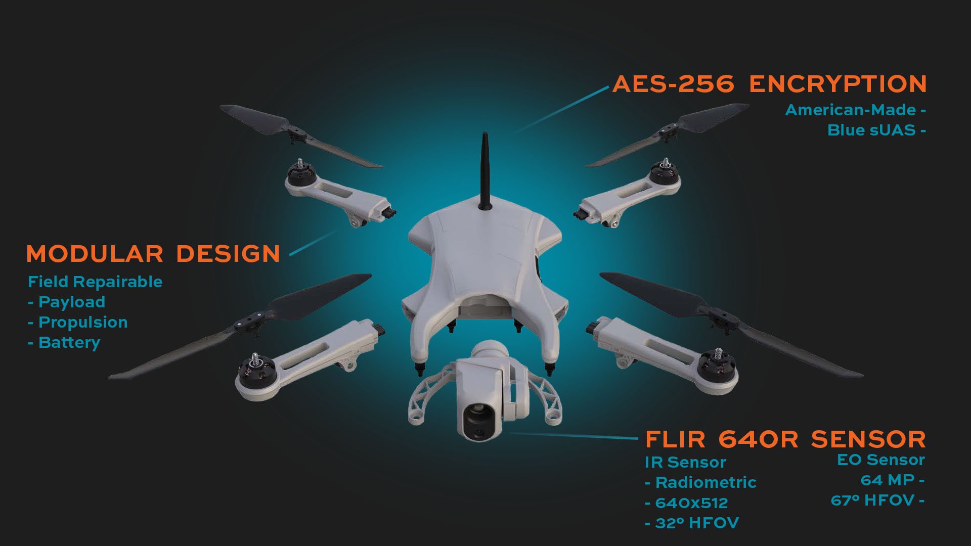 Teal 2 shown with replaceable parts, AES 256 encryption and FLIR 640R sensor